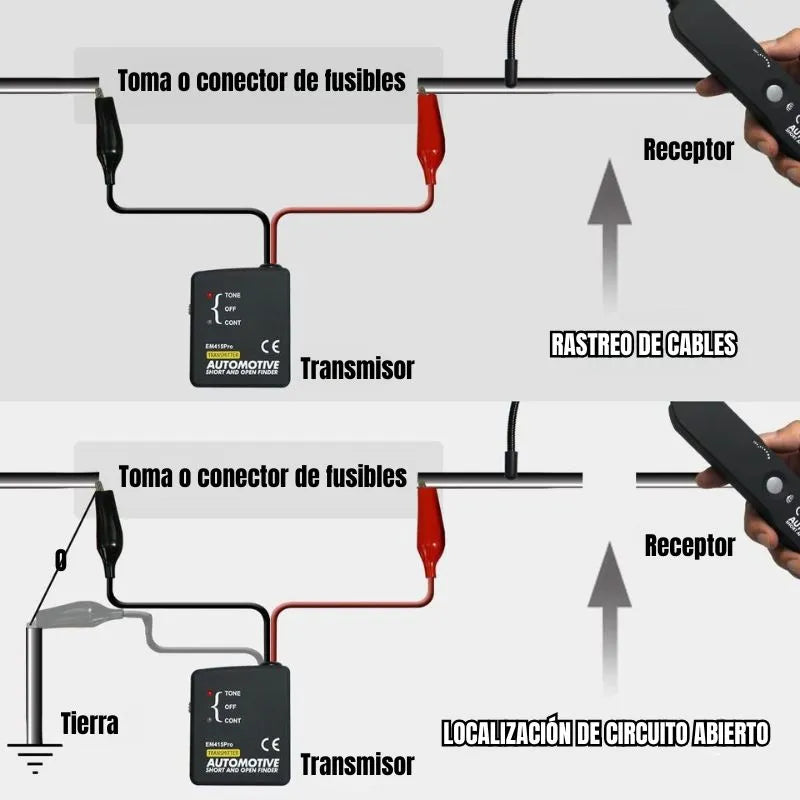 ElectroScan® - Diagnostica y soluciona fallas eléctricas